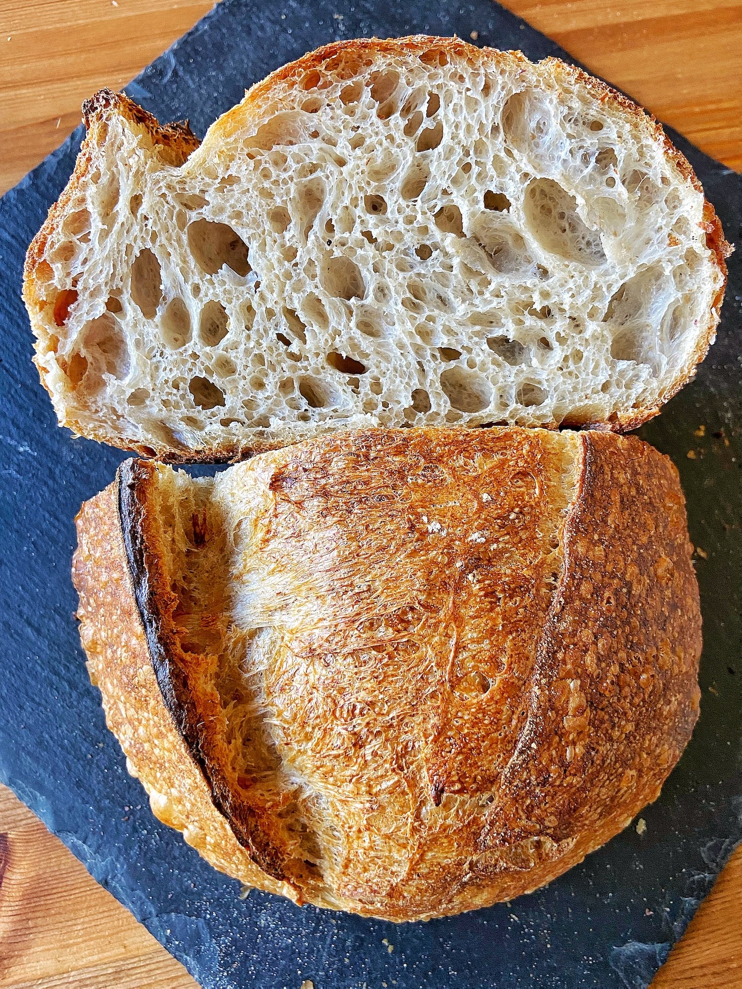 SourdoughFormula